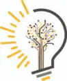 Business ideas system company